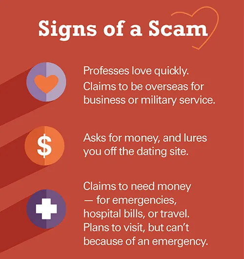 Signs of Romance and Dating Scams