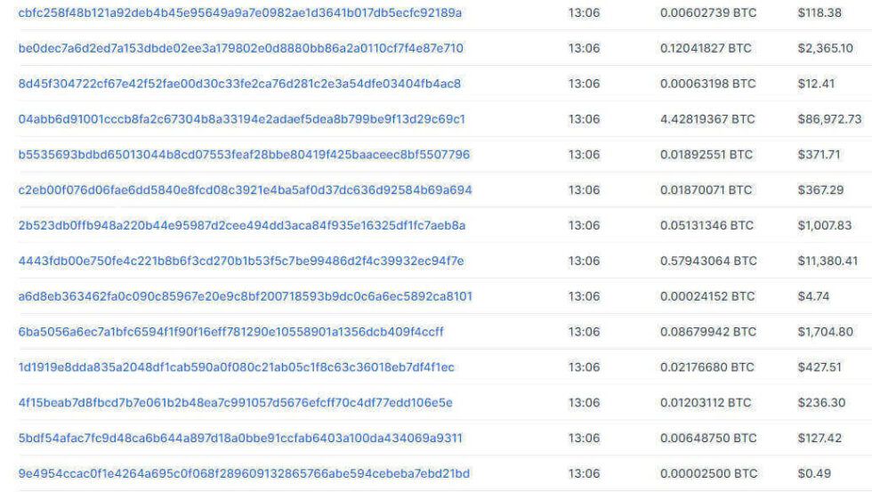 Is bitcoin traceable cnc intelligence
