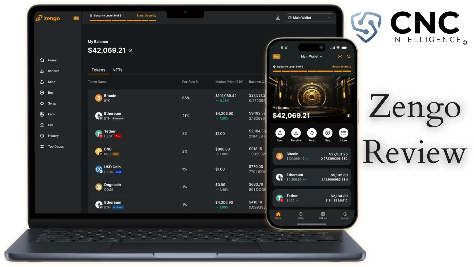 Zengo wallet review on CNC Intelligence, showing a secure crypto wallet interface on a laptop and smartphone.